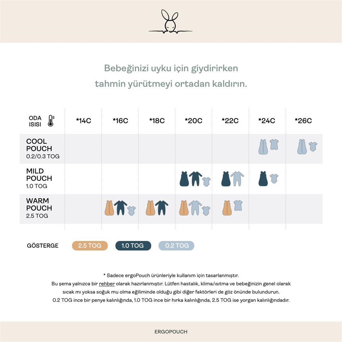 Organik Çift Kullanım Uyku Tulumu Sage 1.0 TOG