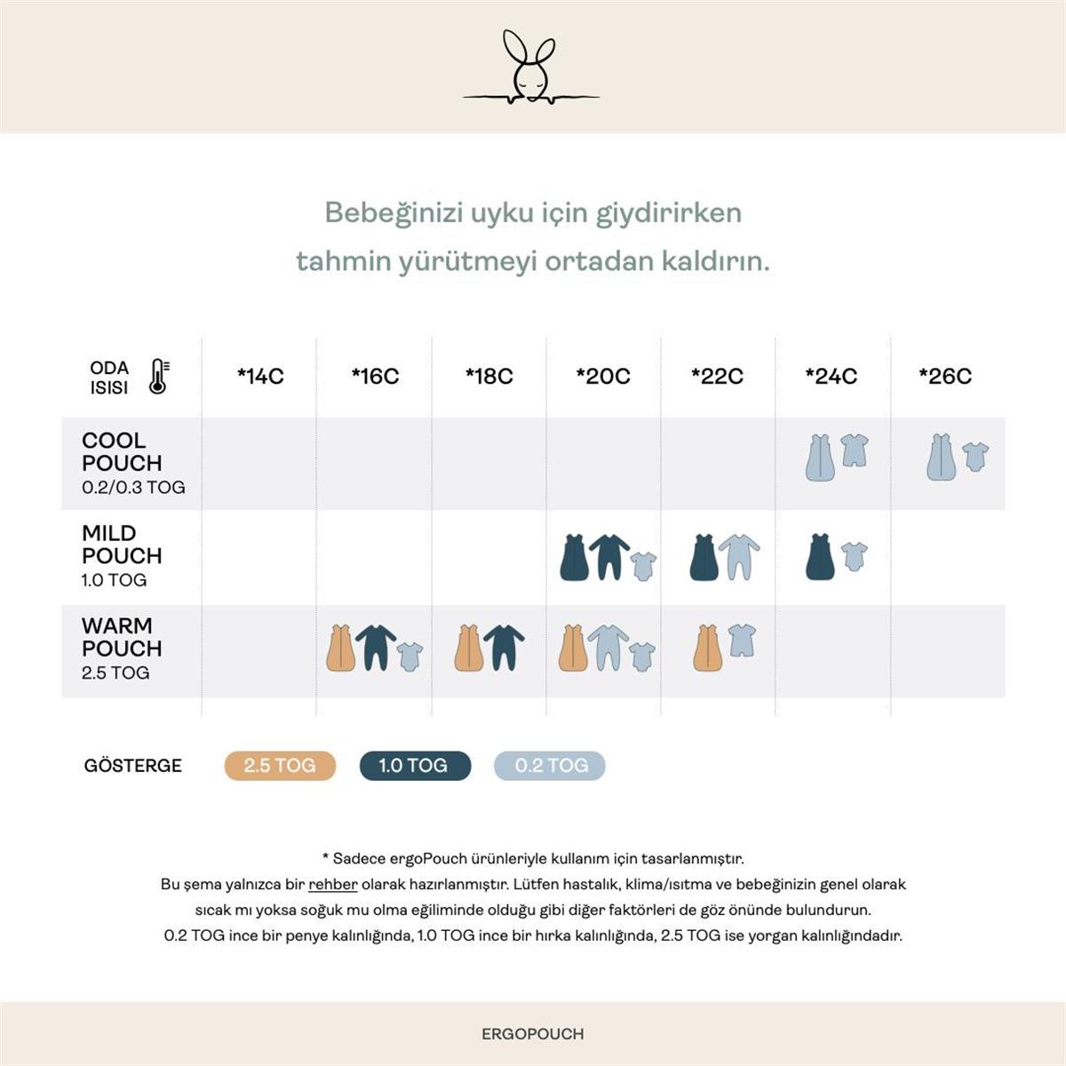 Organik Patikli Uyku Tulumu 2.5 TOG Doggos