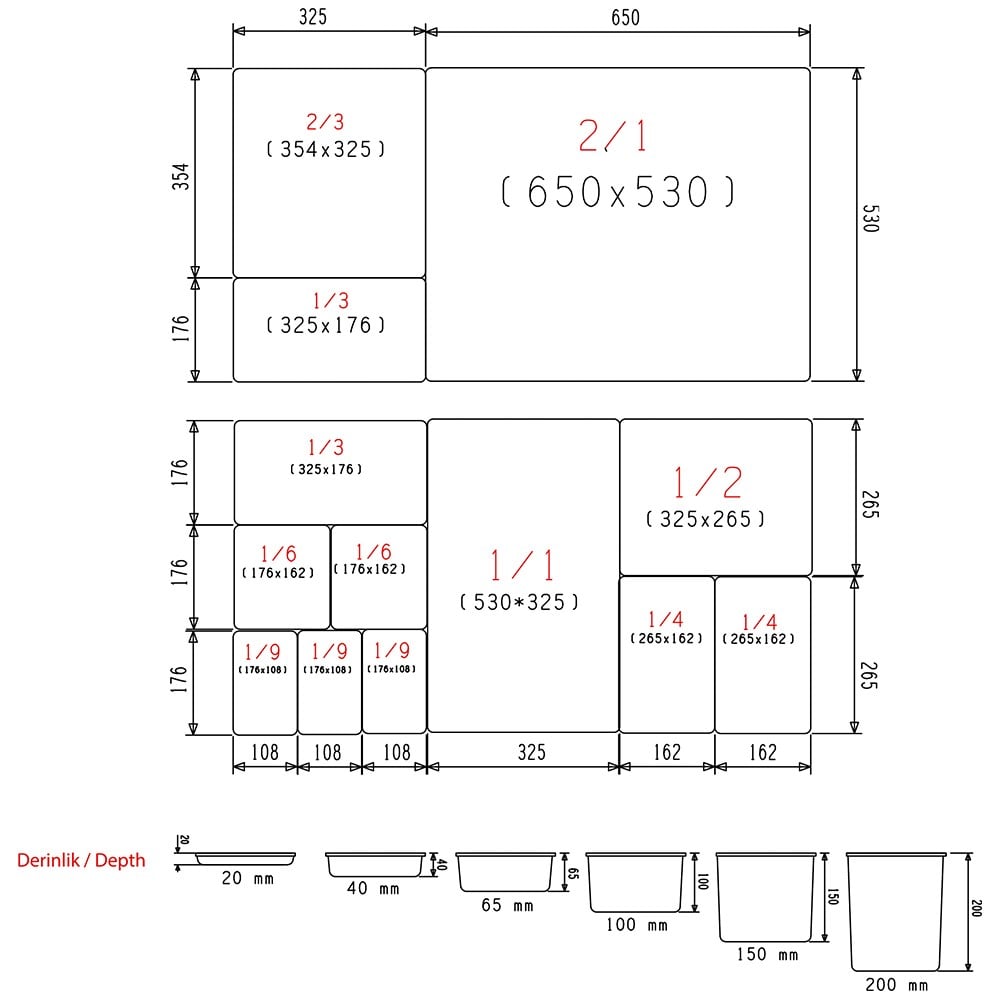 Gastronom Küvet GN 1/1 Standart -KariyermutfakÜRET Üret Gastronom Küvet GN 1/1 20 mm StandartGastronom Küvet ve TepsilerÜret Gastronom Küvet GN 1/1 20 mm Standart