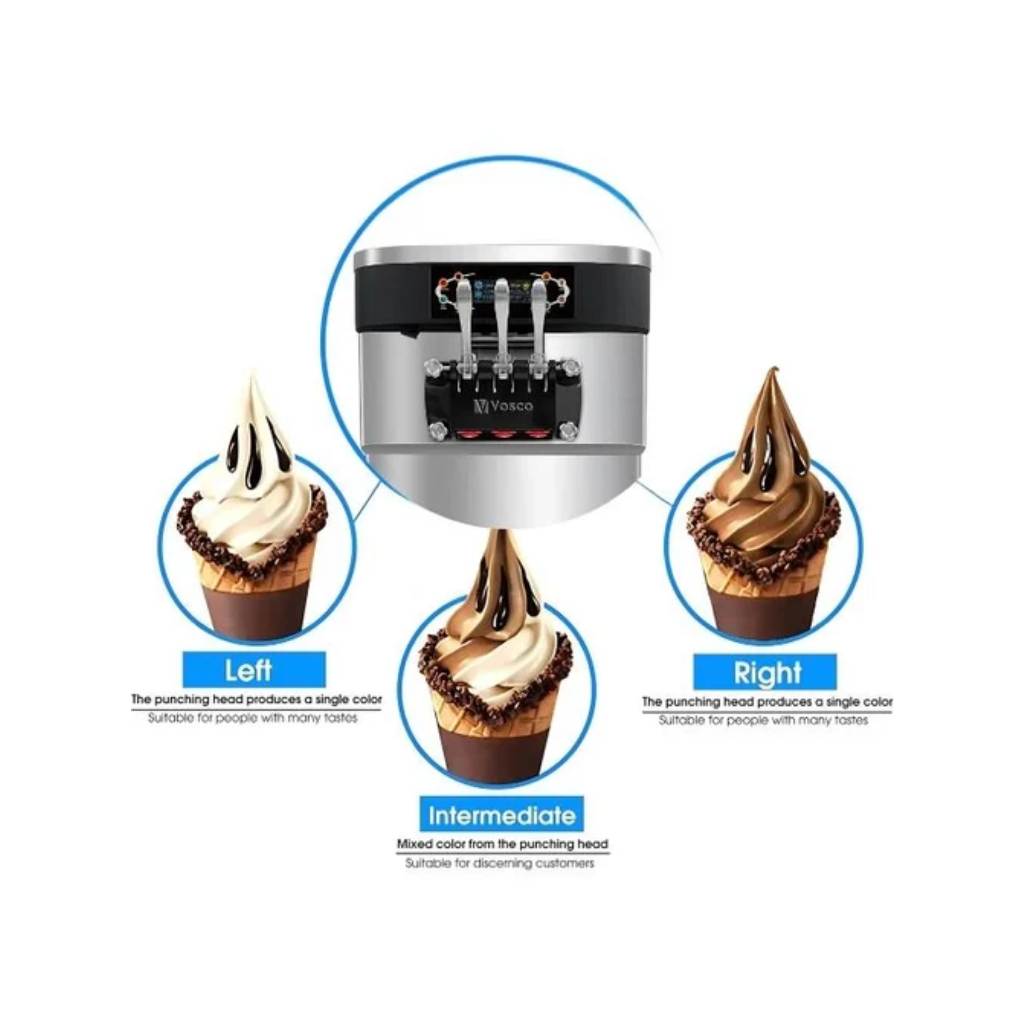 Vosco Pro Silver Soft Dondurma Makinesi (Üç Kollu) VXY-P965SVoscoVosco Pro Silver Soft Dondurma Makinesi (Üç Kollu) VXY-P965SDondurma MakineleriVosco Pro Silver Soft Dondurma Makinesi (Üç Kollu) VXY-P965S