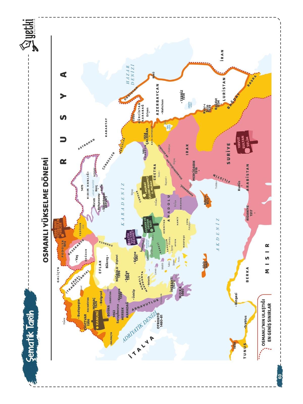 ŞEMATİK KPSS TARİH YETKİ YAYINLARI 2024