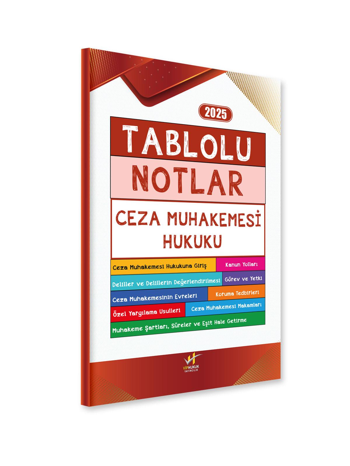TABLOLU NOTLAR CEZA MUHAKEMESİ HUKUKU 2025