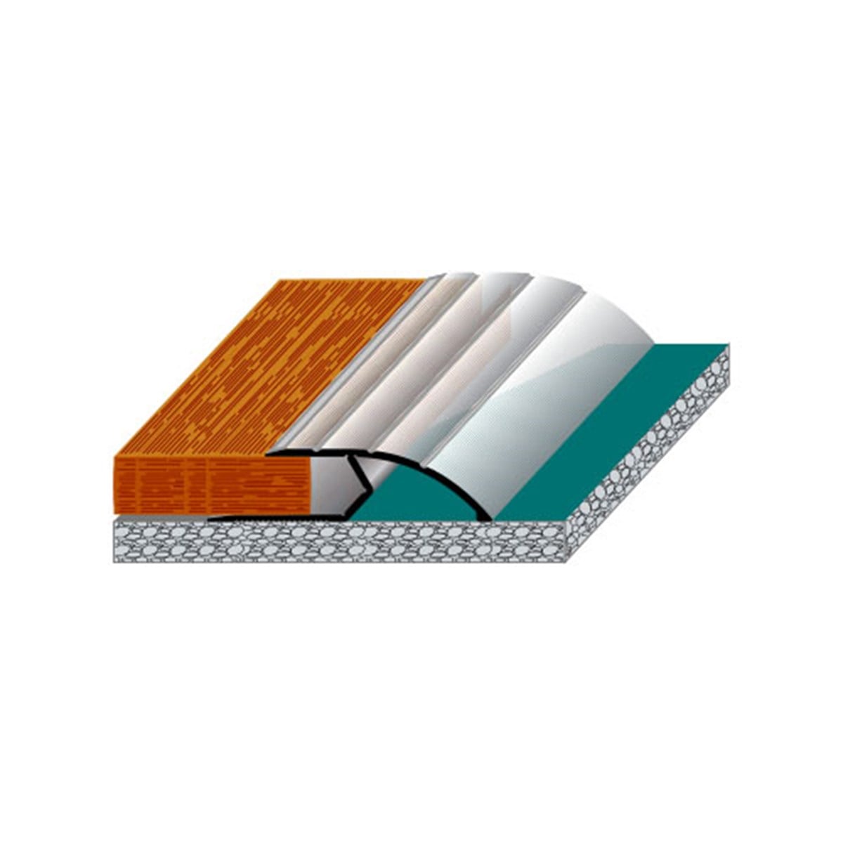 ABZ08  8,5mm rampalı parke bitiş