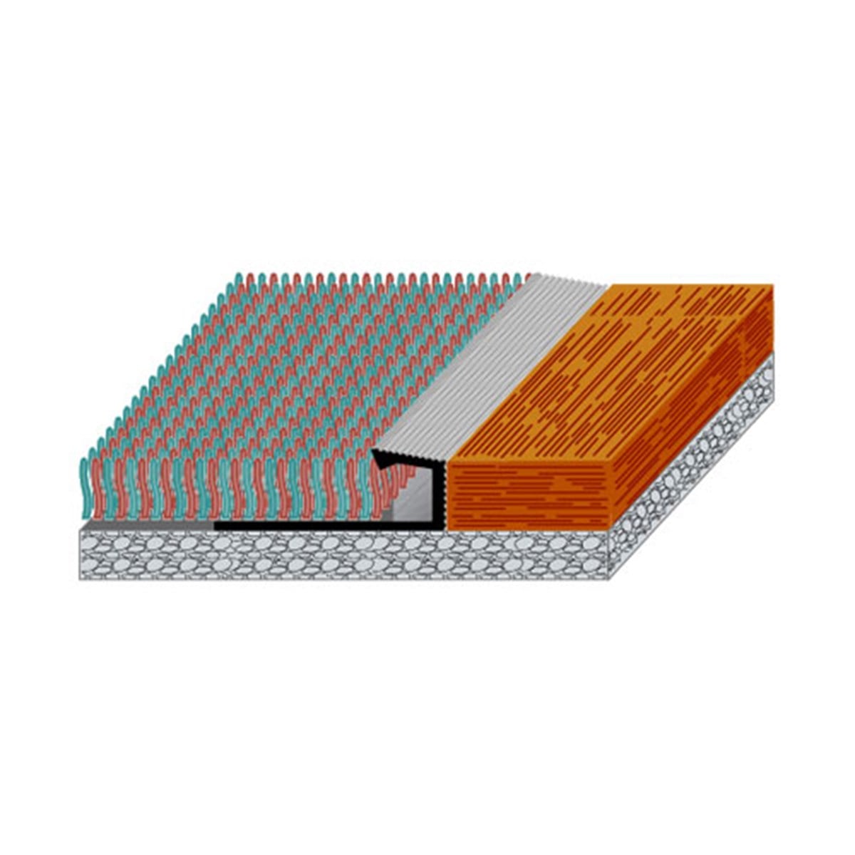 AHK13 halı bitiş (dik açılı, köşeli)