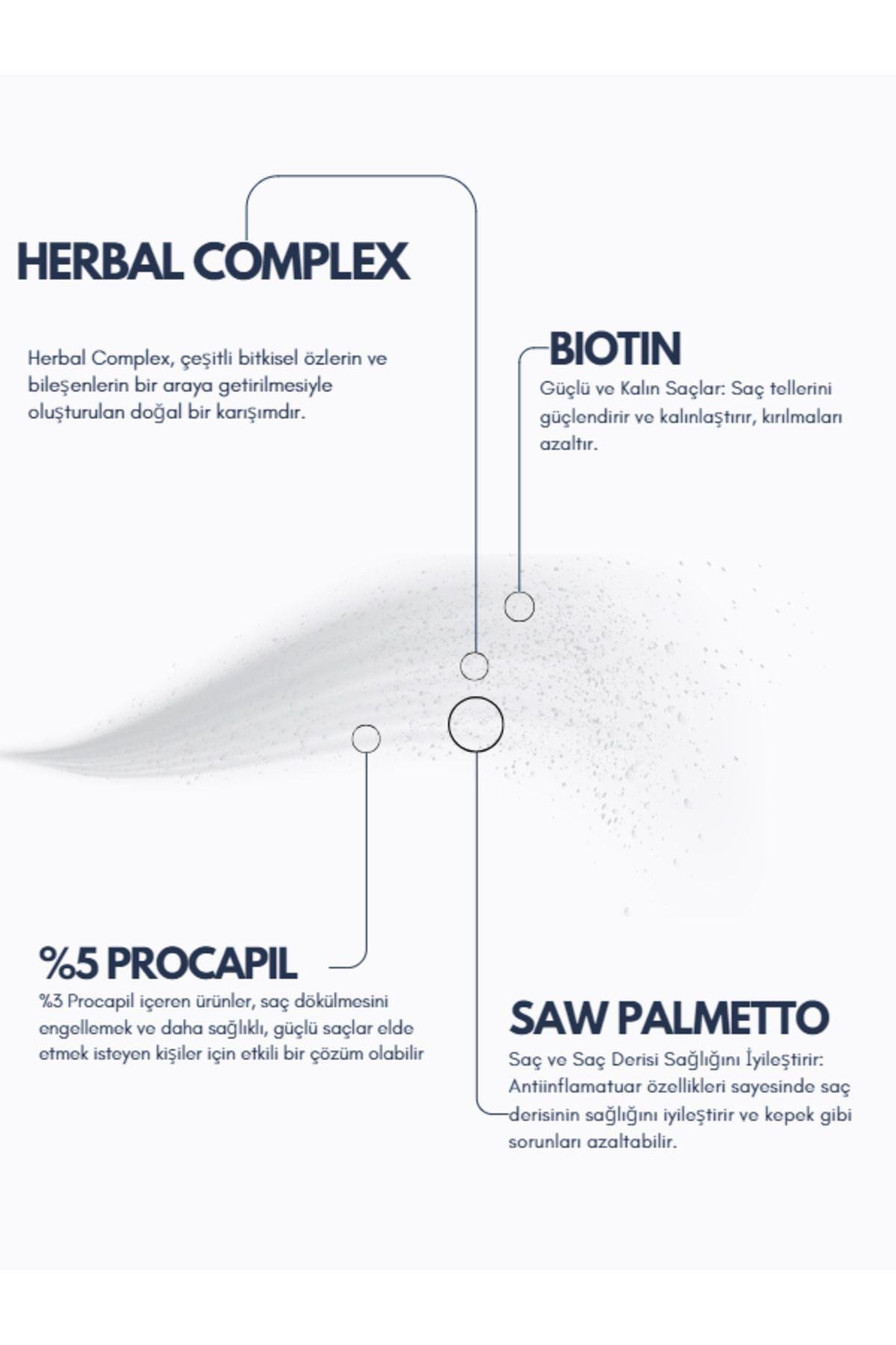 Dermavia XS Dökülmesine Karşı Koruma Spreyi 60 ML – Saç Dökülmesini Önler, Güçlendirir