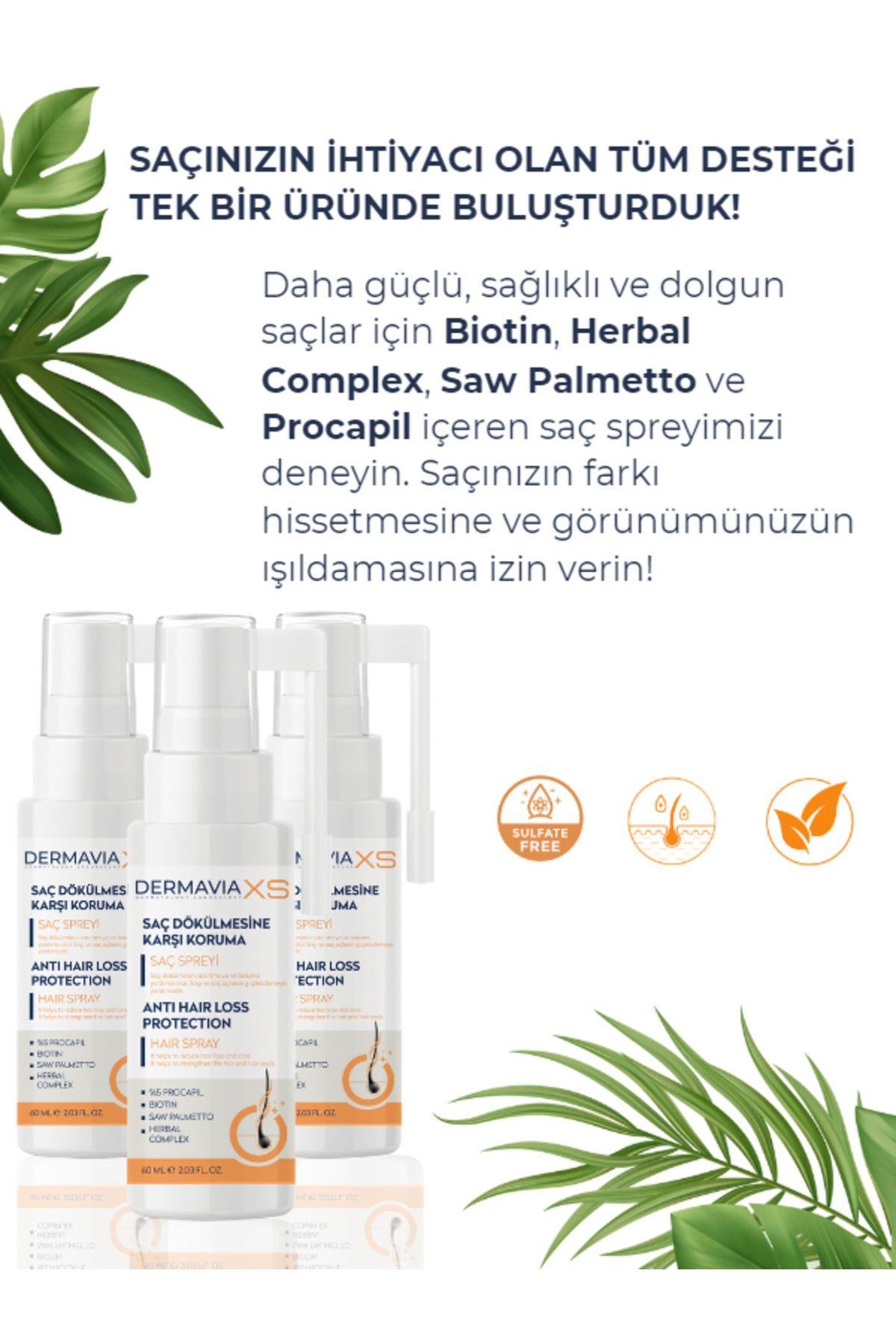 Dermavia XS Dökülmesine Karşı Koruma Spreyi 60 ML – Saç Dökülmesini Önler, Güçlendirir
