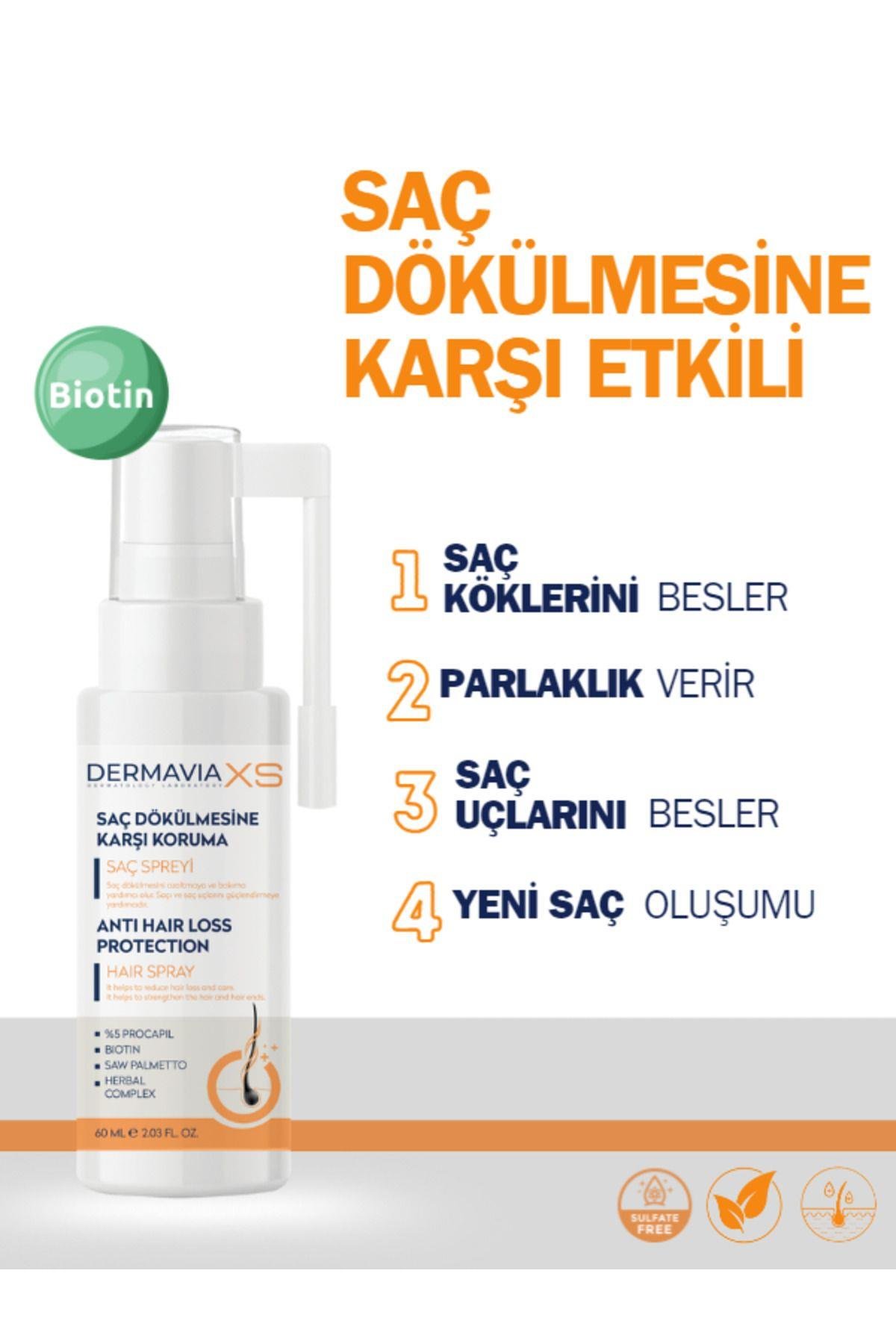 Dermavia XS Dökülmesine Karşı Koruma Spreyi 60 ML – Saç Dökülmesini Önler, Güçlendirir