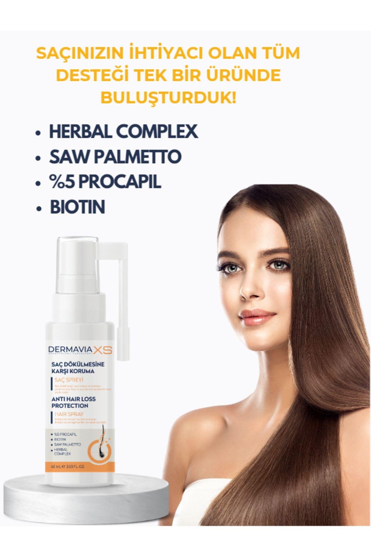 Dermavia XS Dökülmesine Karşı Koruma Spreyi 60 ML – Saç Dökülmesini Önler, Güçlendirir
