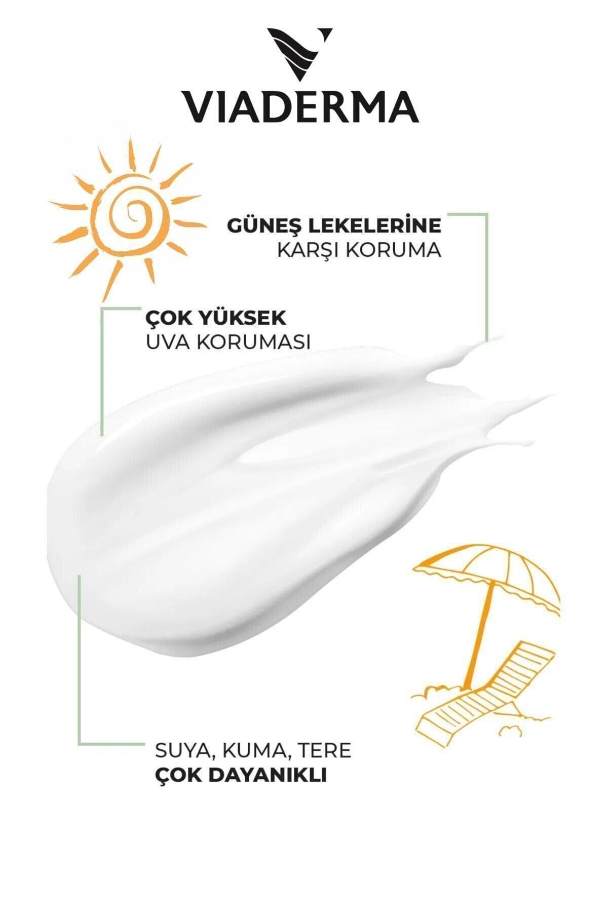 Viaderma Akne Karşıtı SPF 50 Yüz ve Vücut Güneş Kremi – Akneye Meyilli & Karma Ciltler İçin Bisabolol İçerikli Koruma