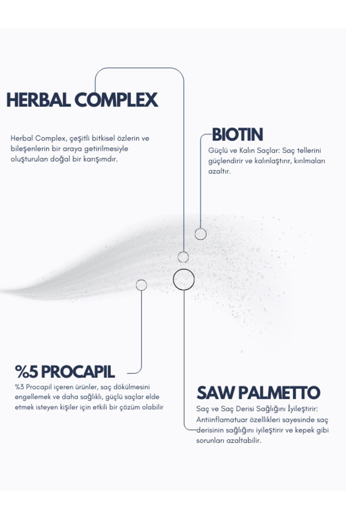 Viaderma Saç Dökülmesine Karşı Saç Spreyi 60 ML – Procopil & Herbal Complex ile Güçlü Saçlar