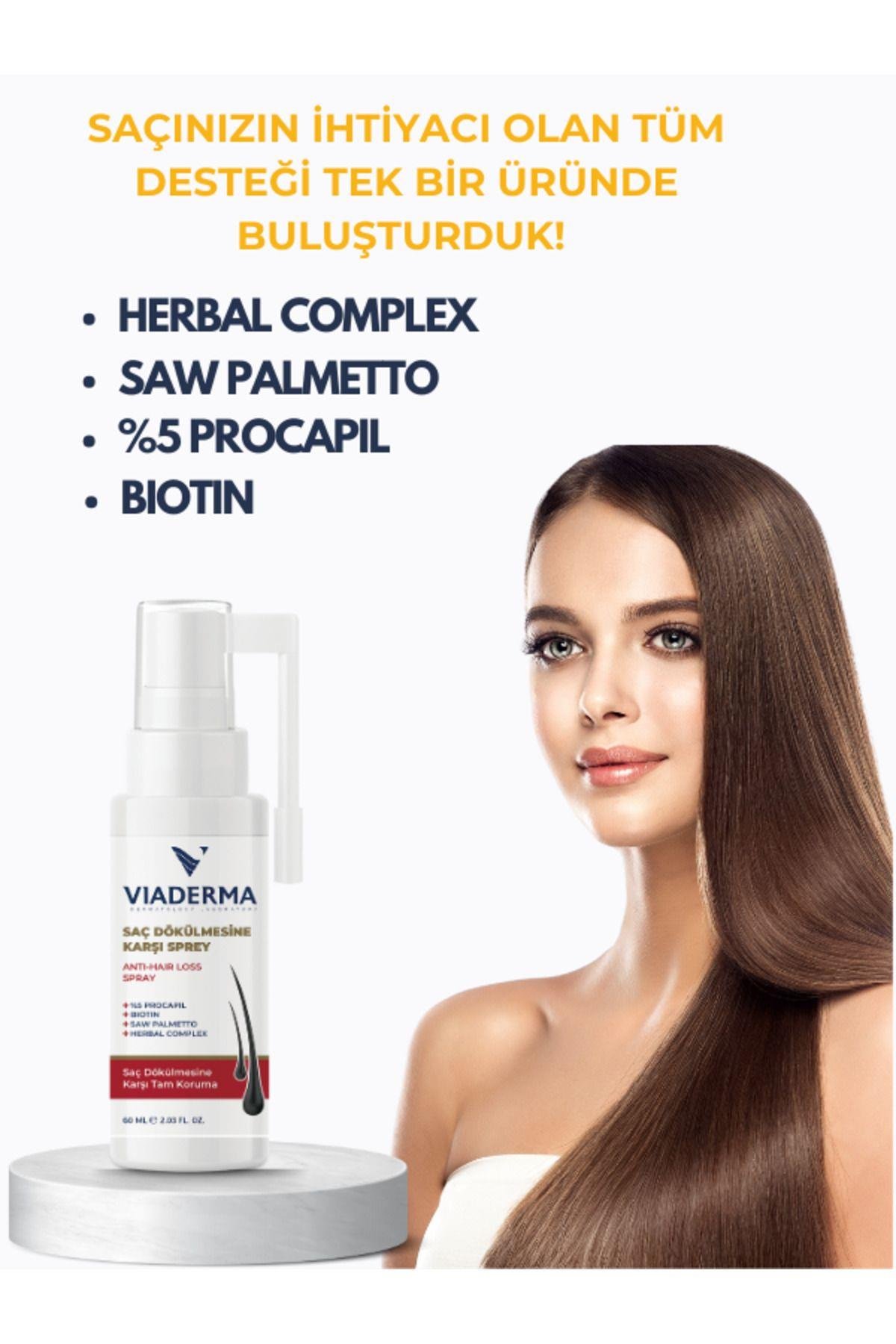 Viaderma Saç Dökülmesine Karşı Saç Spreyi 60 ML – Procopil & Herbal Complex ile Güçlü Saçlar