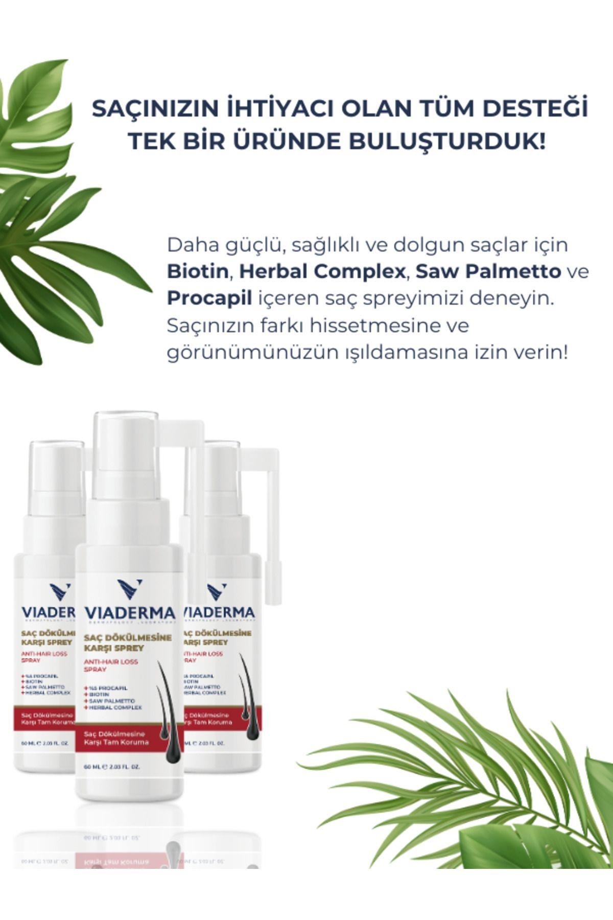 Viaderma Saç Dökülmesine Karşı Saç Spreyi 60 ML – Procopil & Herbal Complex ile Güçlü Saçlar