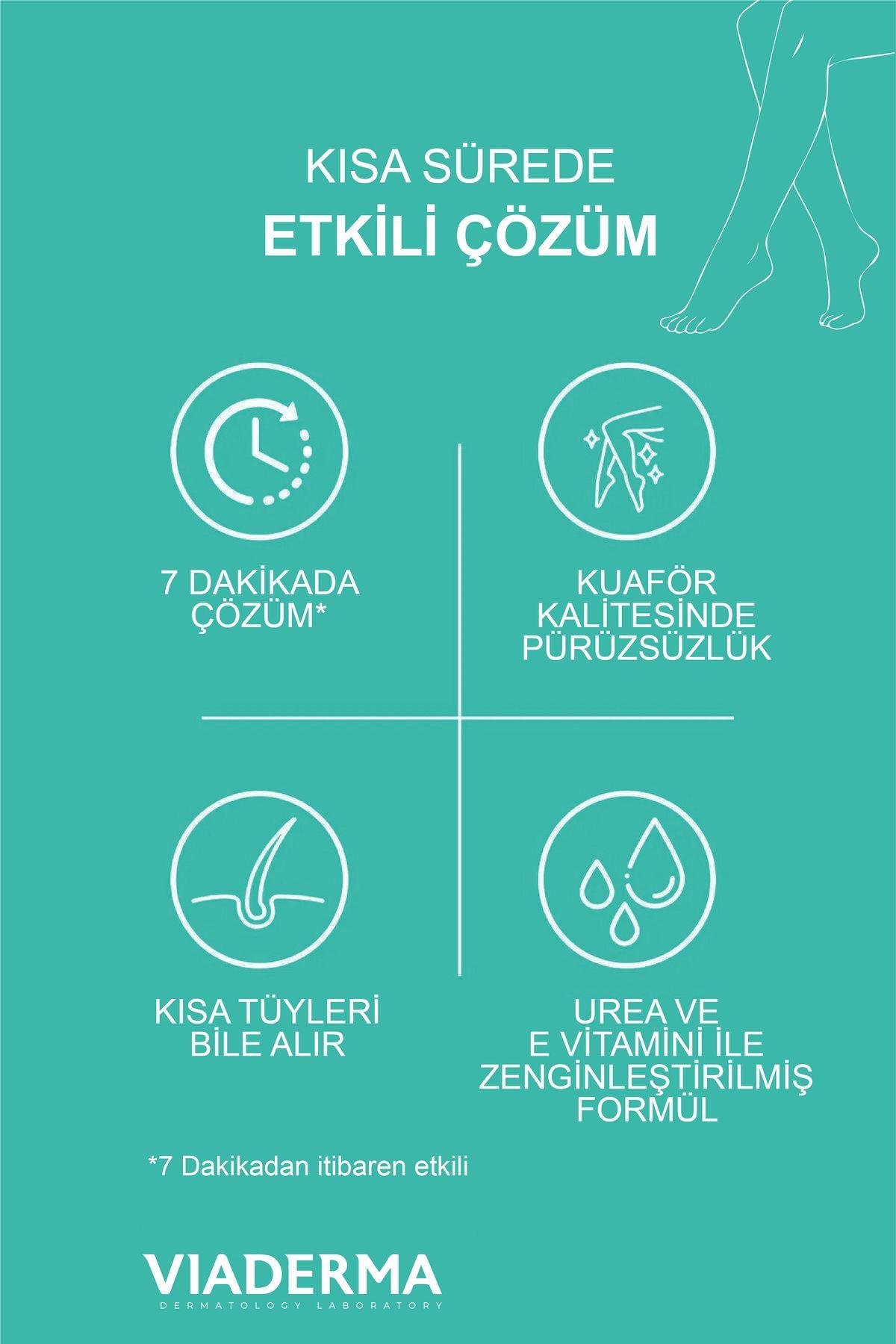 Viaderma Tüy Dökücü ve Tüy Azaltıcı Krem 150 ml - Tüm Cilt Tipleri İçin Epilasyon Kremi