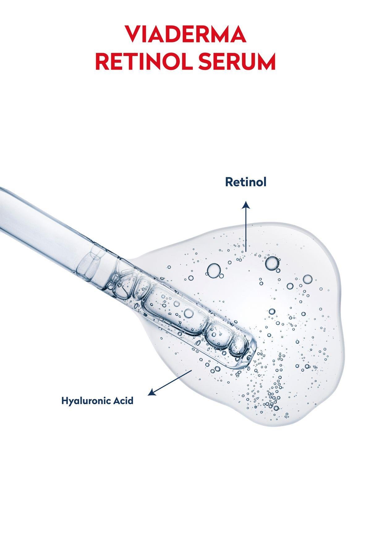 Yaşlanma Karşıtı Retinol Serum 30 ml – Onarıcı ve Yenileyici Etki ile Genç Görünüm