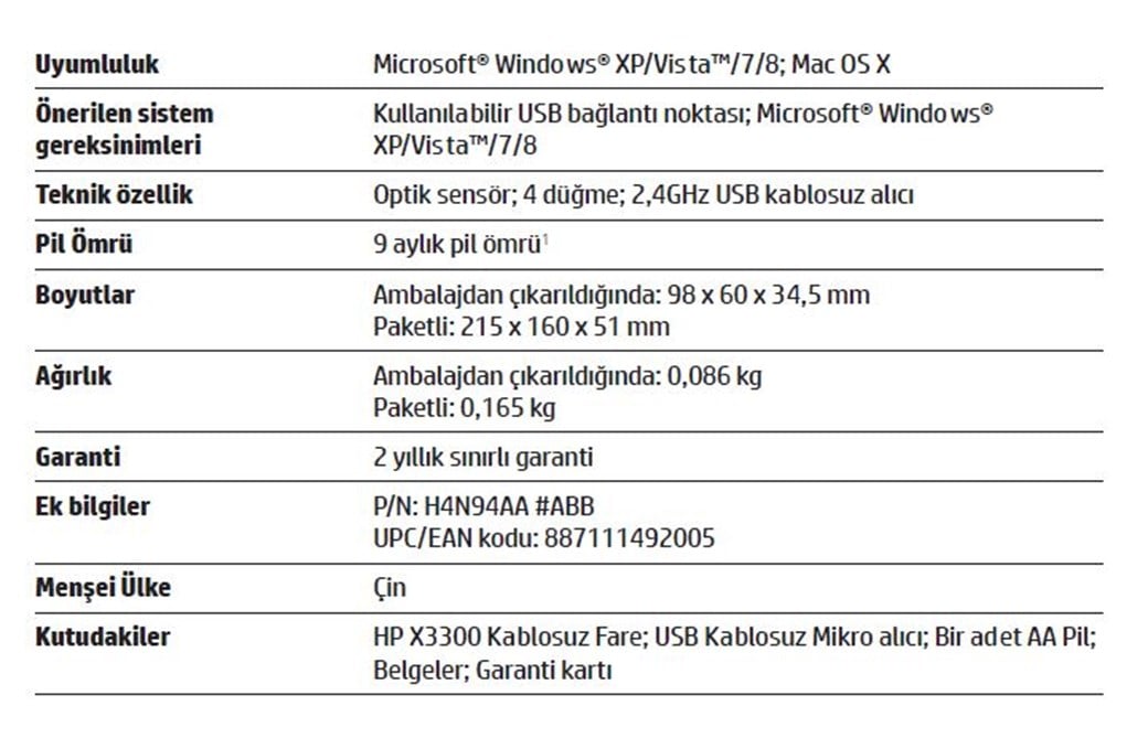 HP X3300 KABLOSUZ MOUSE BEYAZ