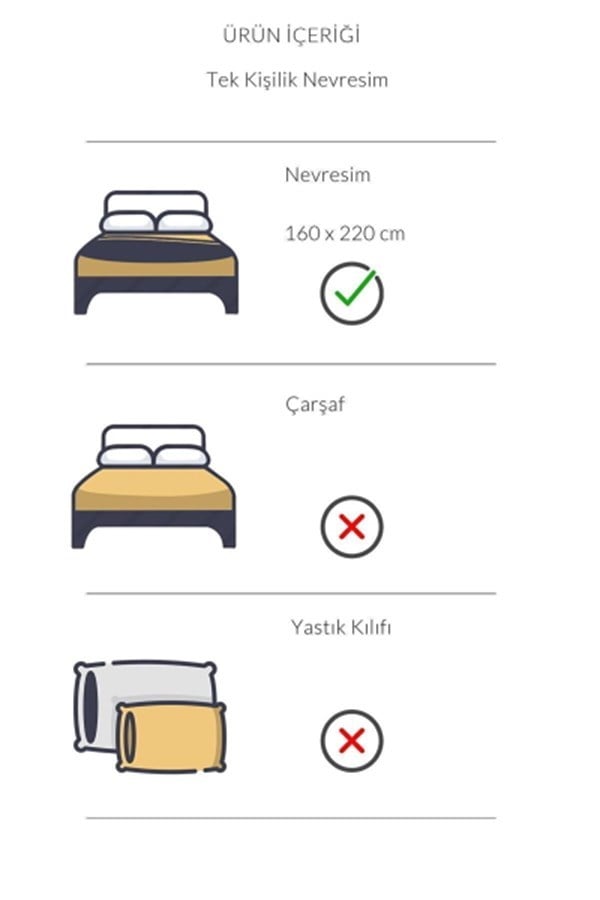 ENDÜSTRİYEL TEKSTİLPAN %100 PAMUKLU NEVRESİM 160*220 5Lİ