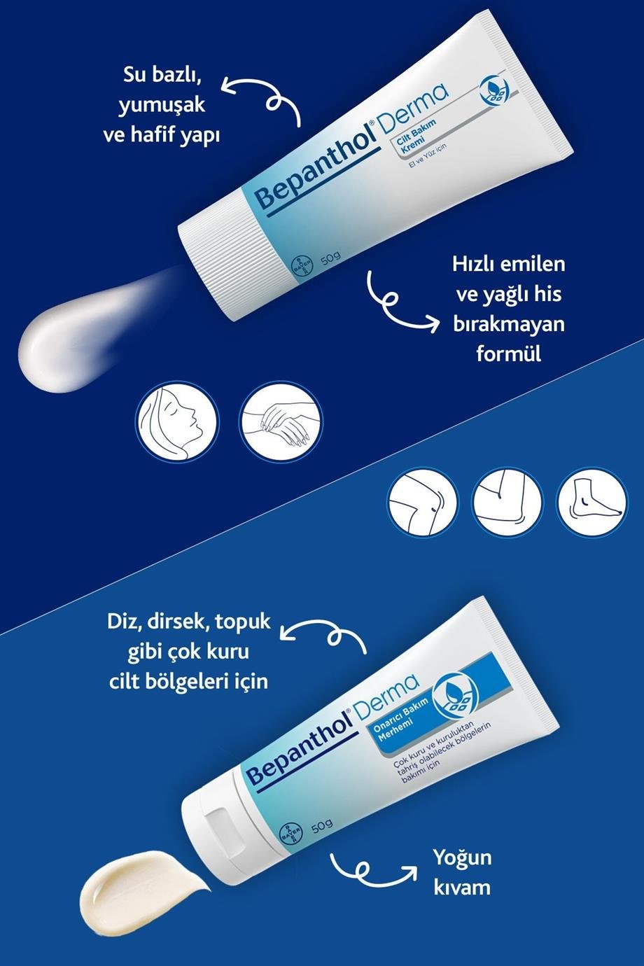 Bepanthol - Bepanthol Cilt Bakım Kremi 50 gr