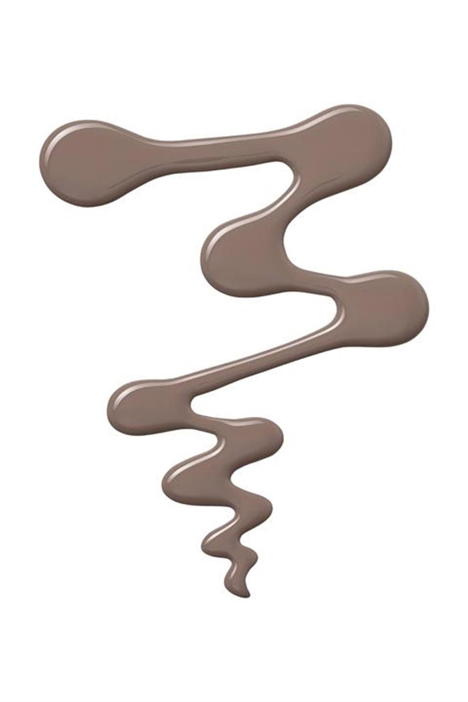 Flormar - Flormar Nail Oje Serisi