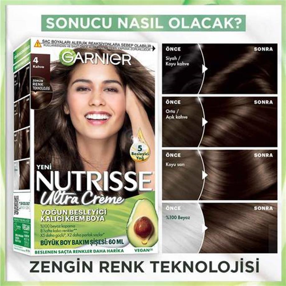 Garinier - Garnier Nutrisse Yoğun Besleyici Kalıcı Krem Saç Boyası