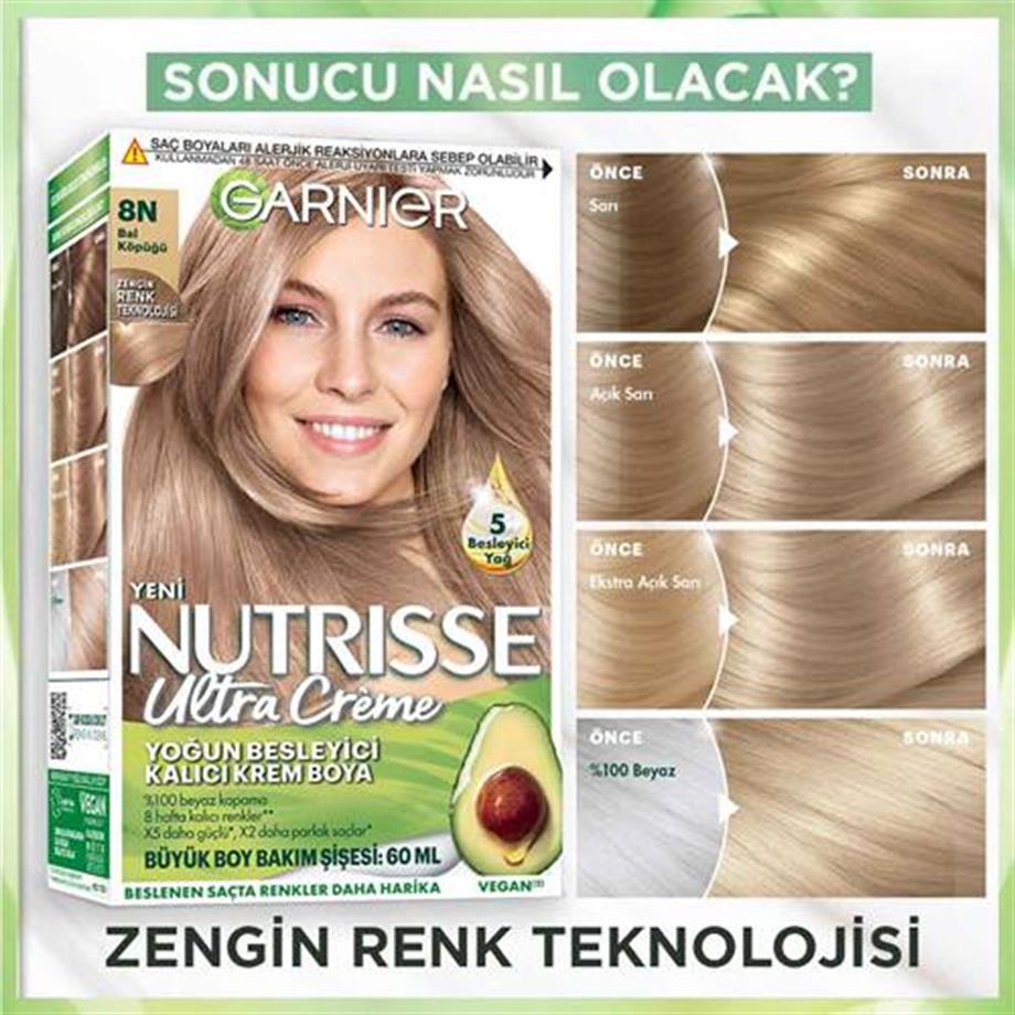 Garinier - Garnier Nutrisse Yoğun Besleyici Kalıcı Krem Saç Boyası