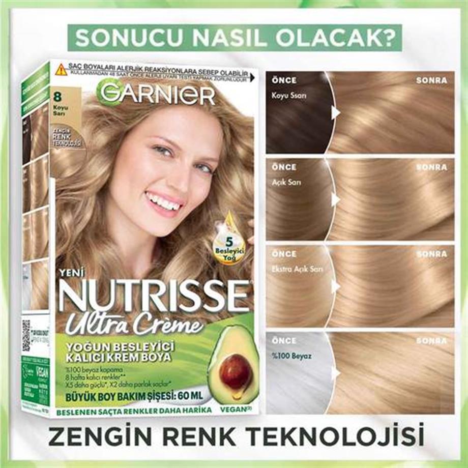 Garinier - Garnier Nutrisse Yoğun Besleyici Kalıcı Krem Saç Boyası