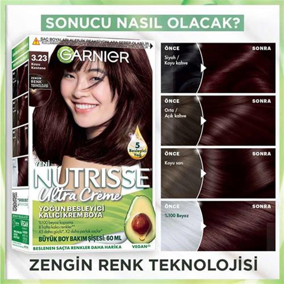 Garinier - Garnier Nutrisse Yoğun Besleyici Kalıcı Krem Saç Boyası