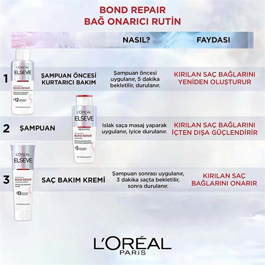L'Oréal Paris - ELSEVE BOND REPARI SULFATSIZ ŞAMPUAN 200 ML