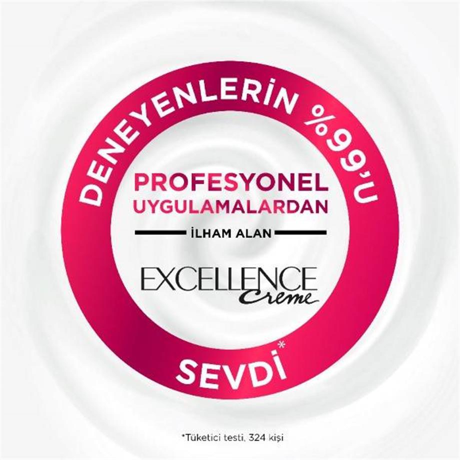 L'Oreal - Loreal Paris Excellence Intense Saç Boyası Serisi