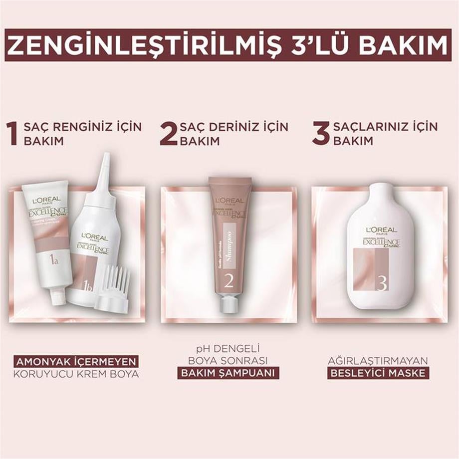 L'Oreal Paris - L'Oreal Paris Excellence Creme Nude Renkler Saç Boya Serisi