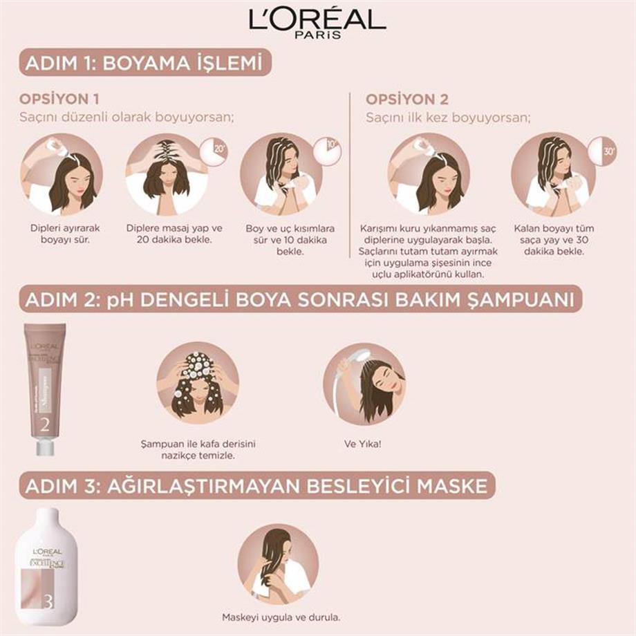 L'Oreal Paris - L'Oreal Paris Excellence Creme Nude Renkler Saç Boya Serisi
