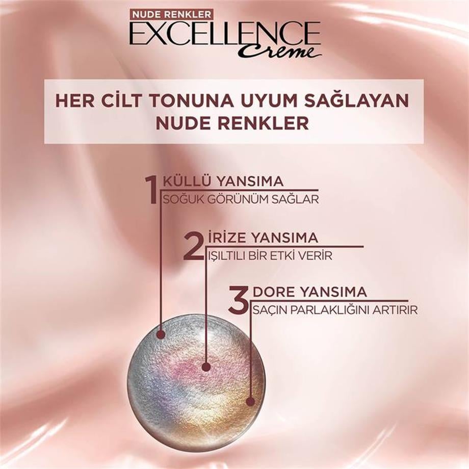 L'Oreal Paris - L'Oreal Paris Excellence Creme Nude Renkler Saç Boya Serisi