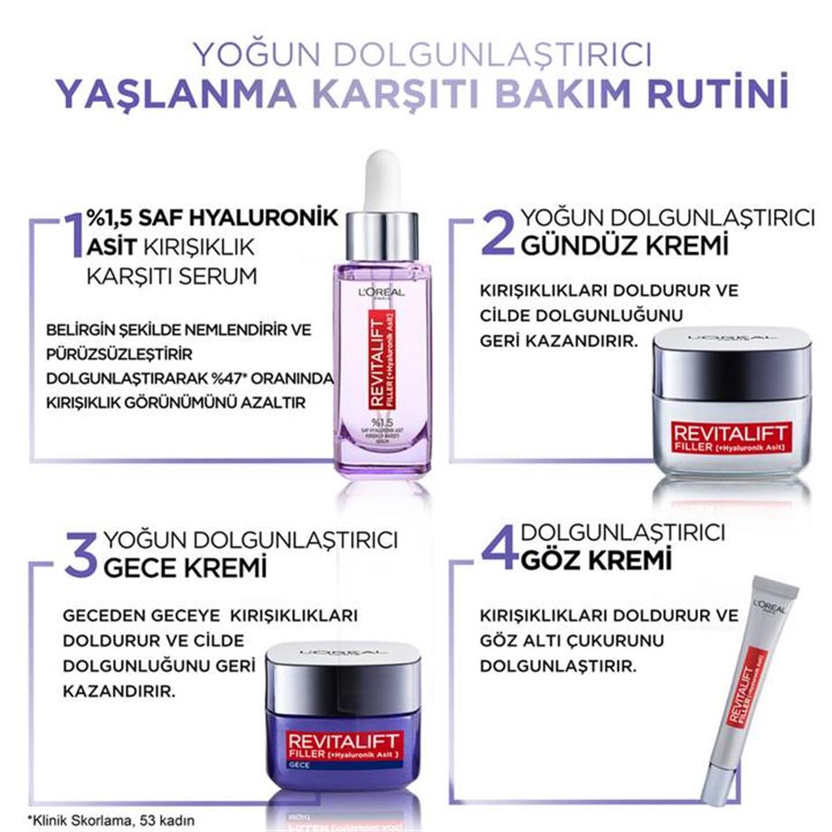 Loreal Paris - LOREAL REVITALIFT FILLER GÜNDÜZ 50 ML