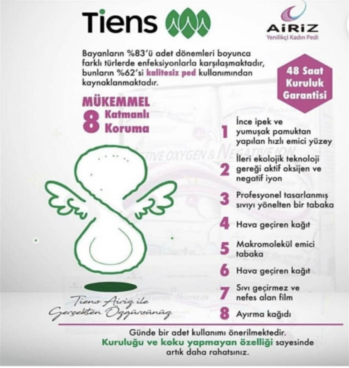 AIRIZ Hijyenik Kadın Pedi Seti