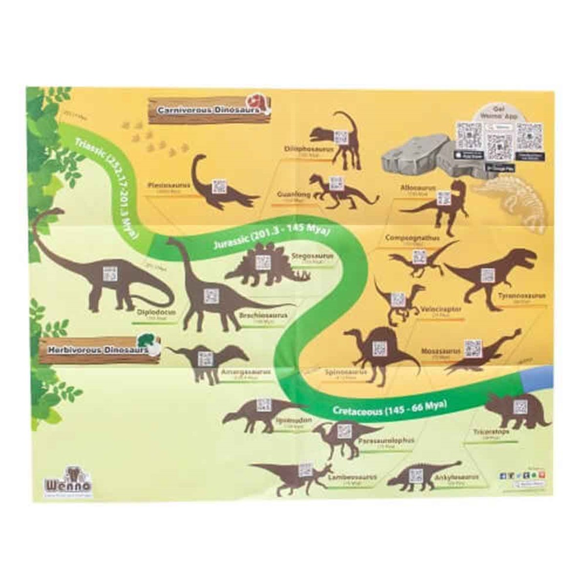 Dinosaur Diplodocus Set & App / Dinozor Figür Seti