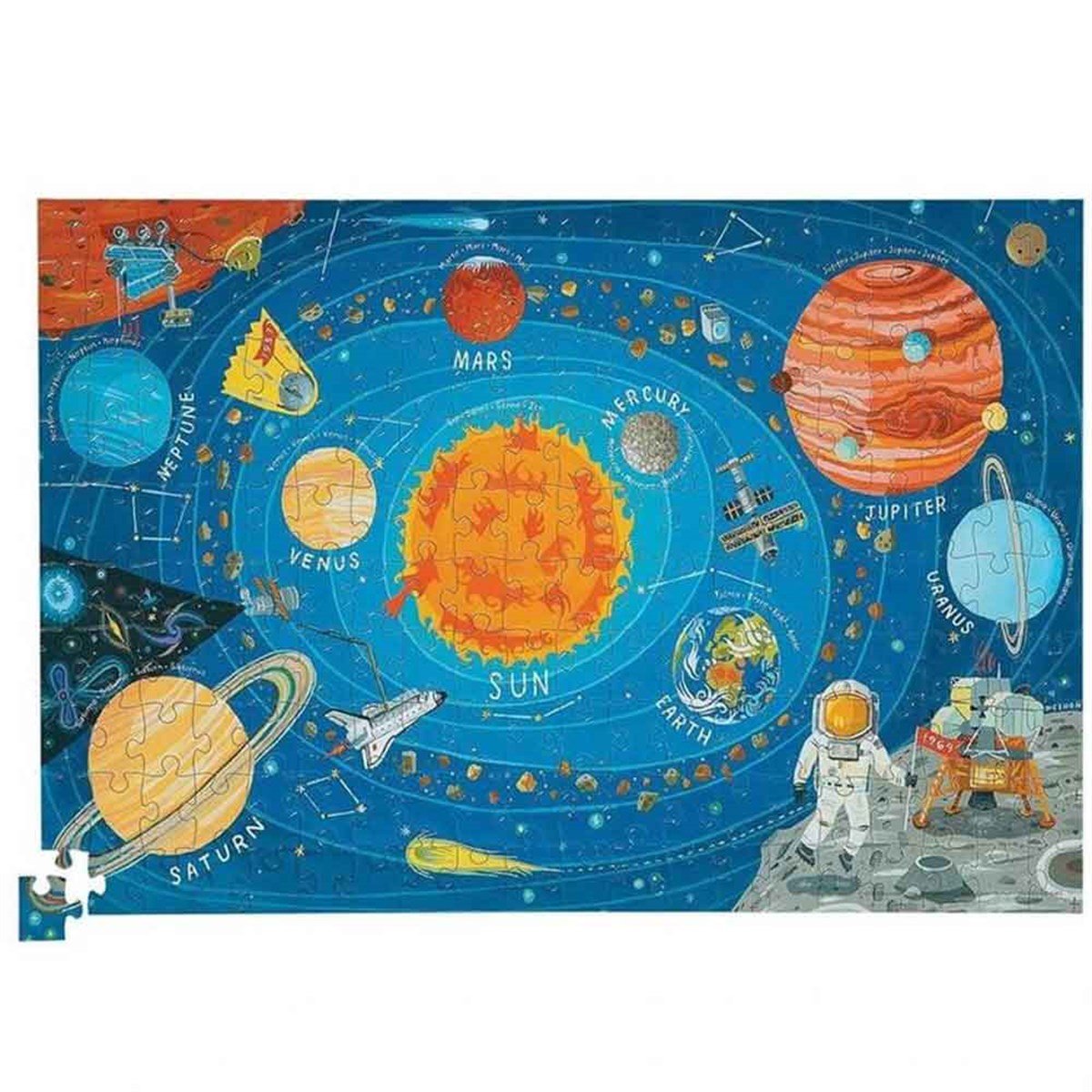 Poster Puzzle Uzay 200 Parça   