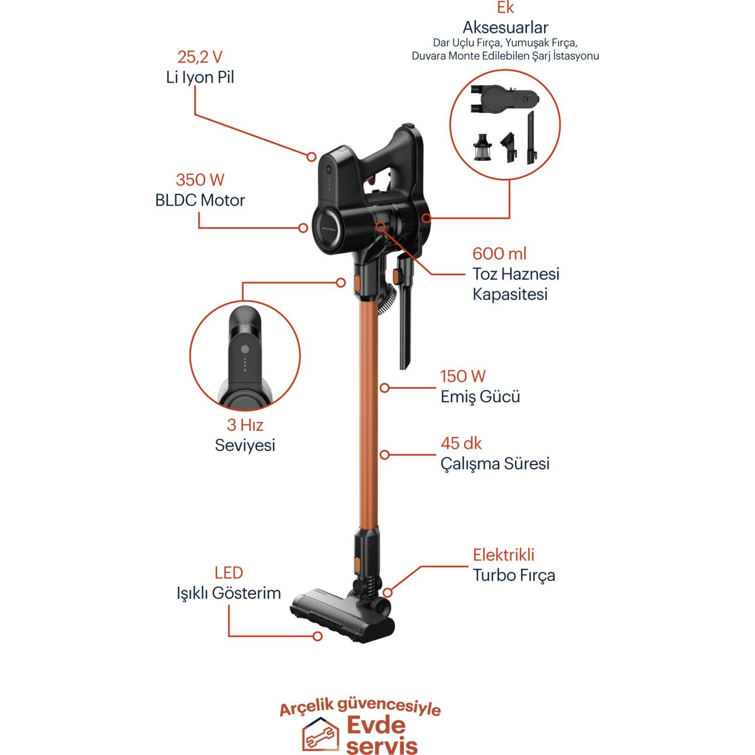 Grundig VCP 5130 25.2 V Dikey Şarjlı Süpürge