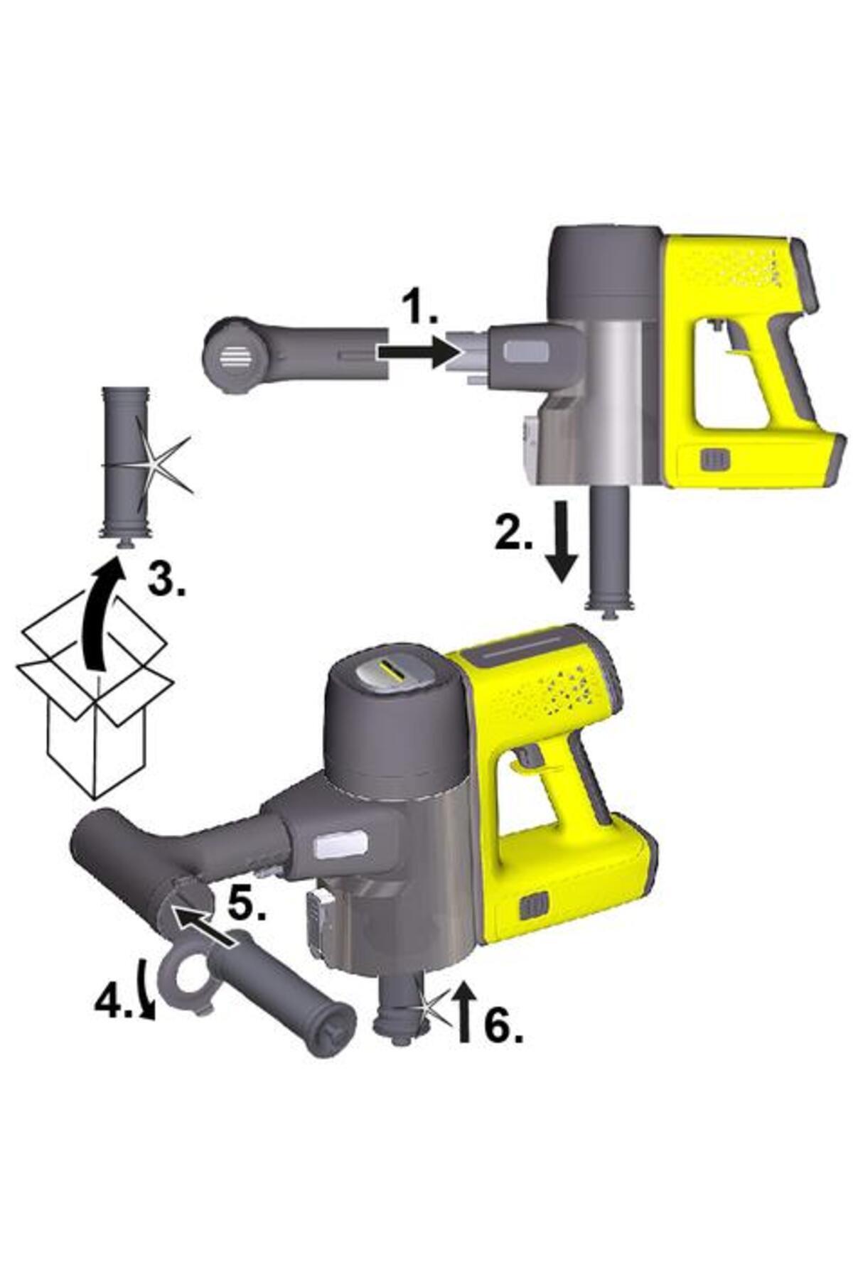 Karcher VC 7 Yourmax Extra 25.2 V Dikey Şarjlı Süpürge