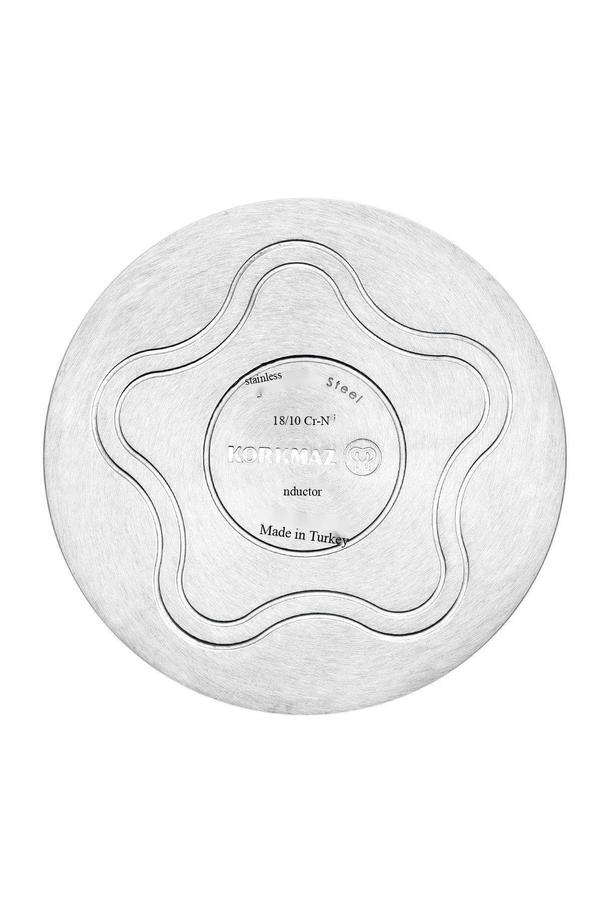 Korkmaz Perla 24x5 Cm Tava A1659