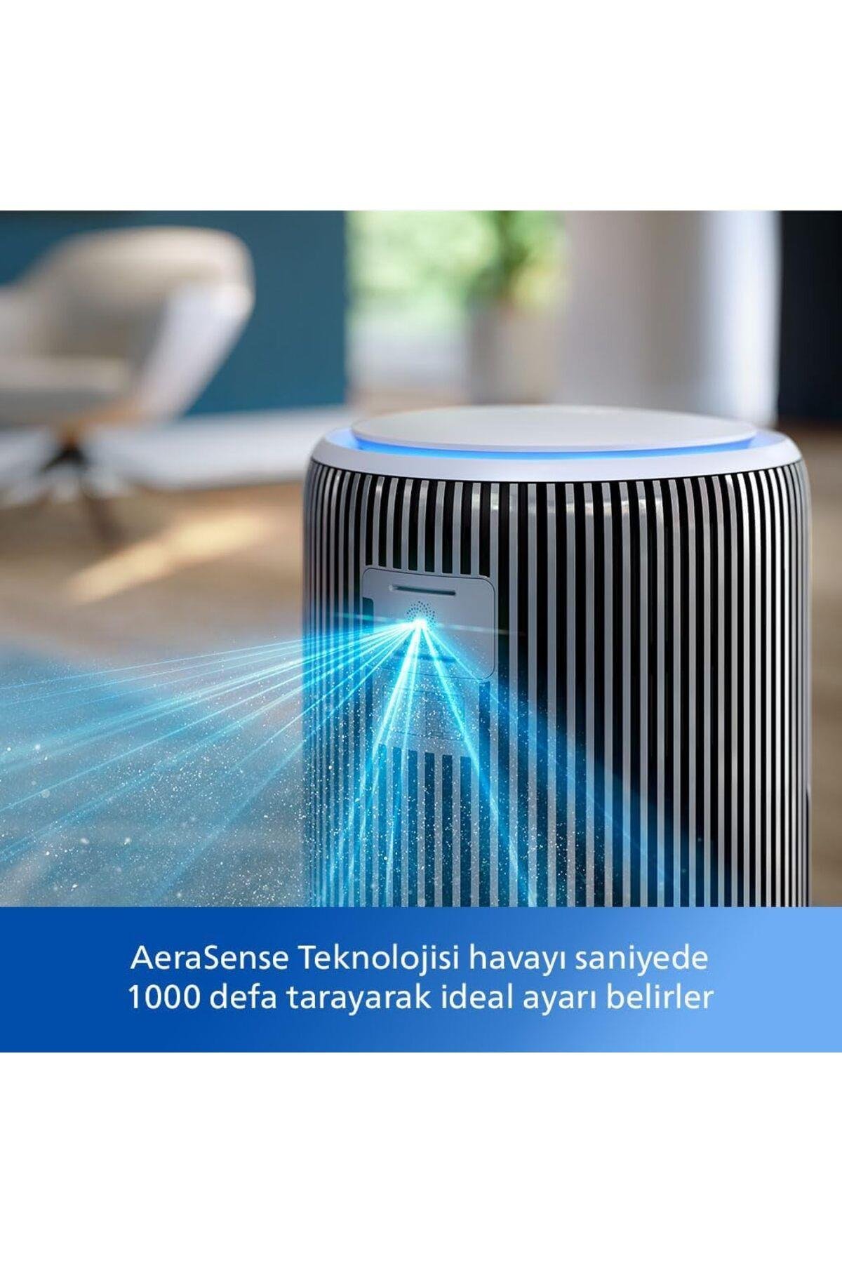 Philips AC3220/10 PureProtect 3200 Serisi Akıllı Hava Temizleyici