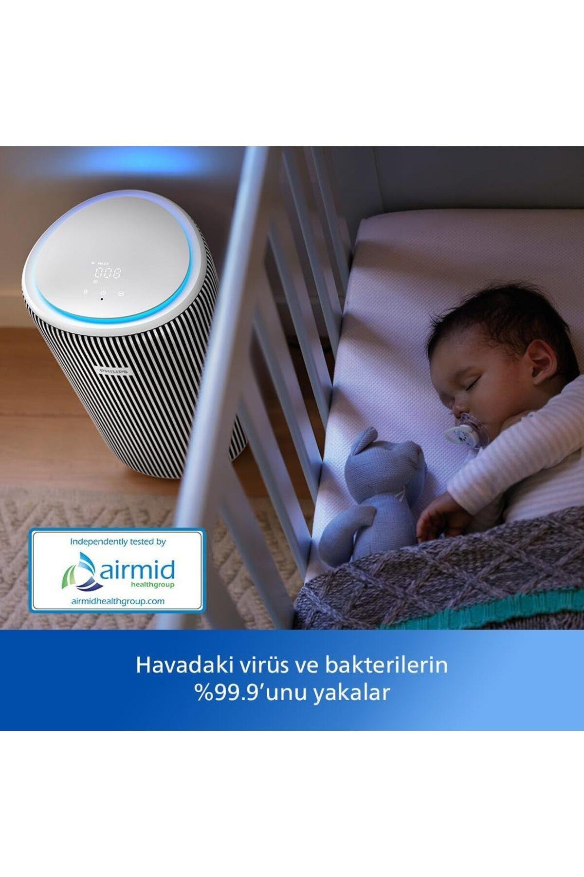 Philips AC3220/10 PureProtect 3200 Serisi Akıllı Hava Temizleyici