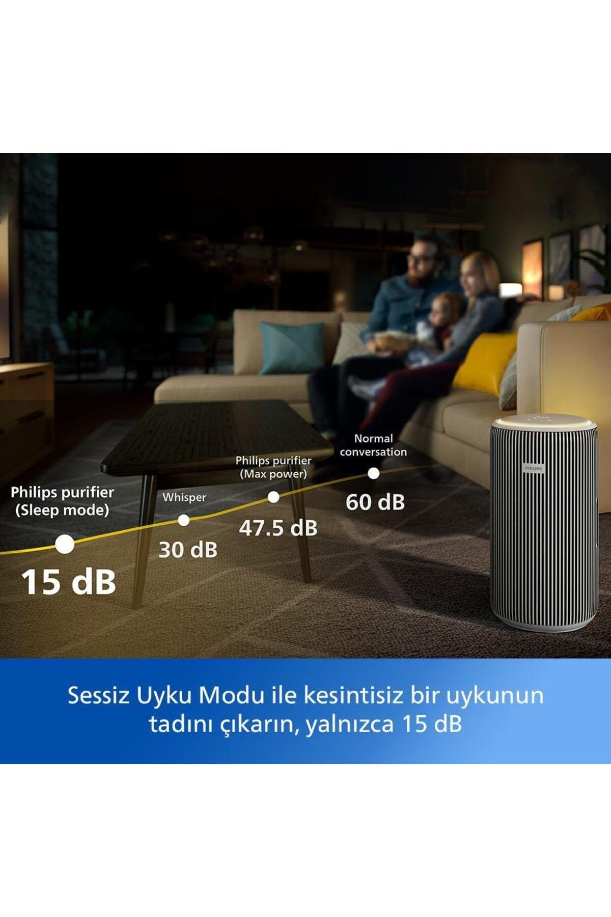 Philips AC3220/10 PureProtect 3200 Serisi Akıllı Hava Temizleyici