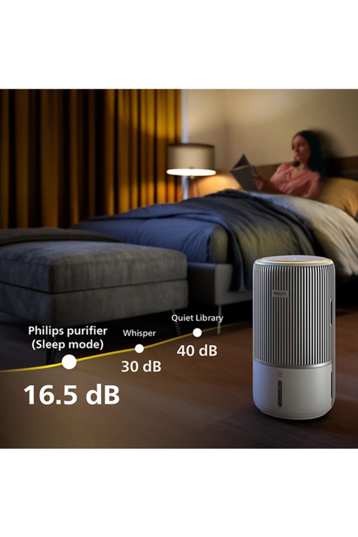 Philips AC3420/10 PureProtect Water 3400 Serisi Akıllı 2'si 1 Arada Hava Temizleyici ve Nemlendirici