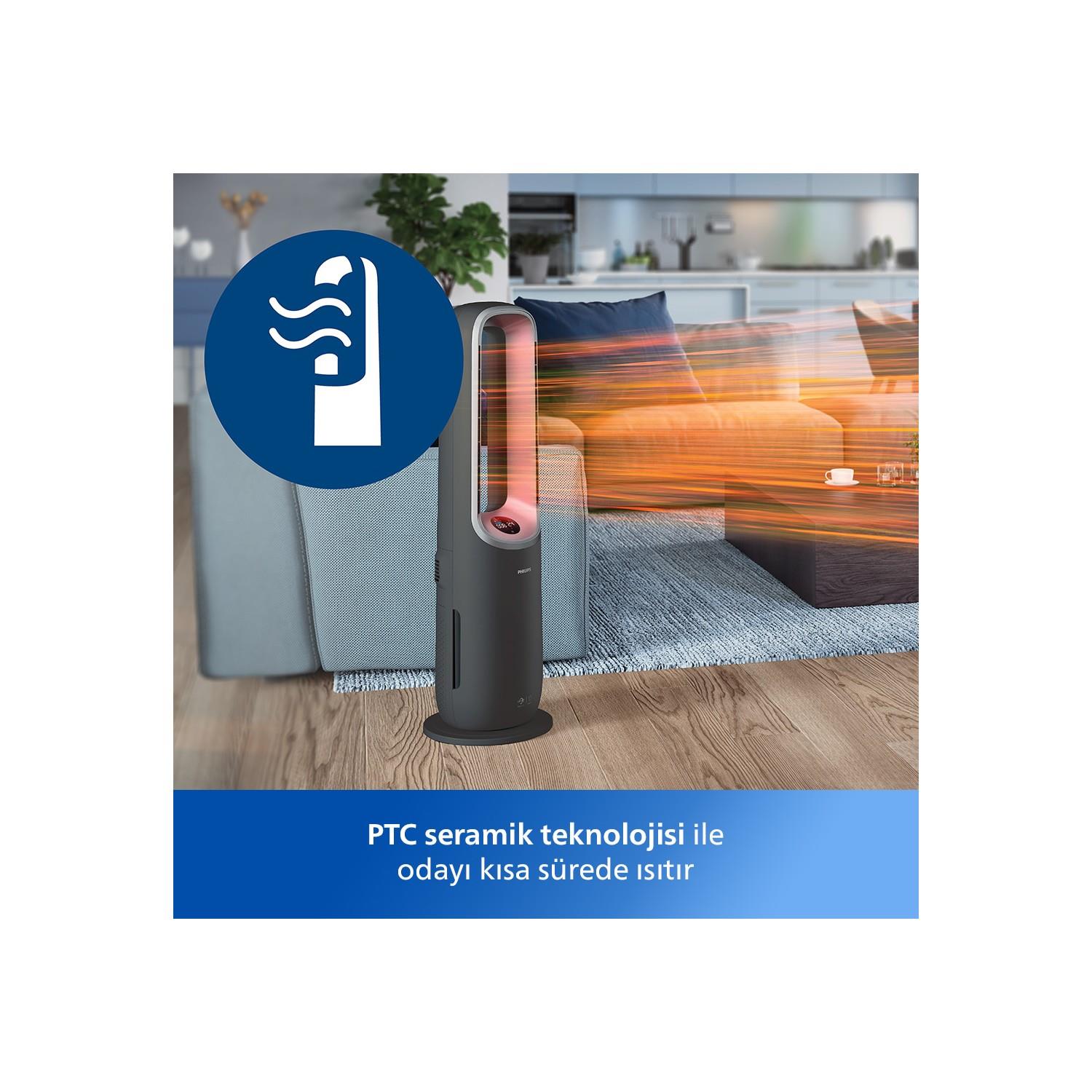 Philips AMF870/15 3'ü 1 Arada Isıtıcılı Hava Temizleme Cihazı