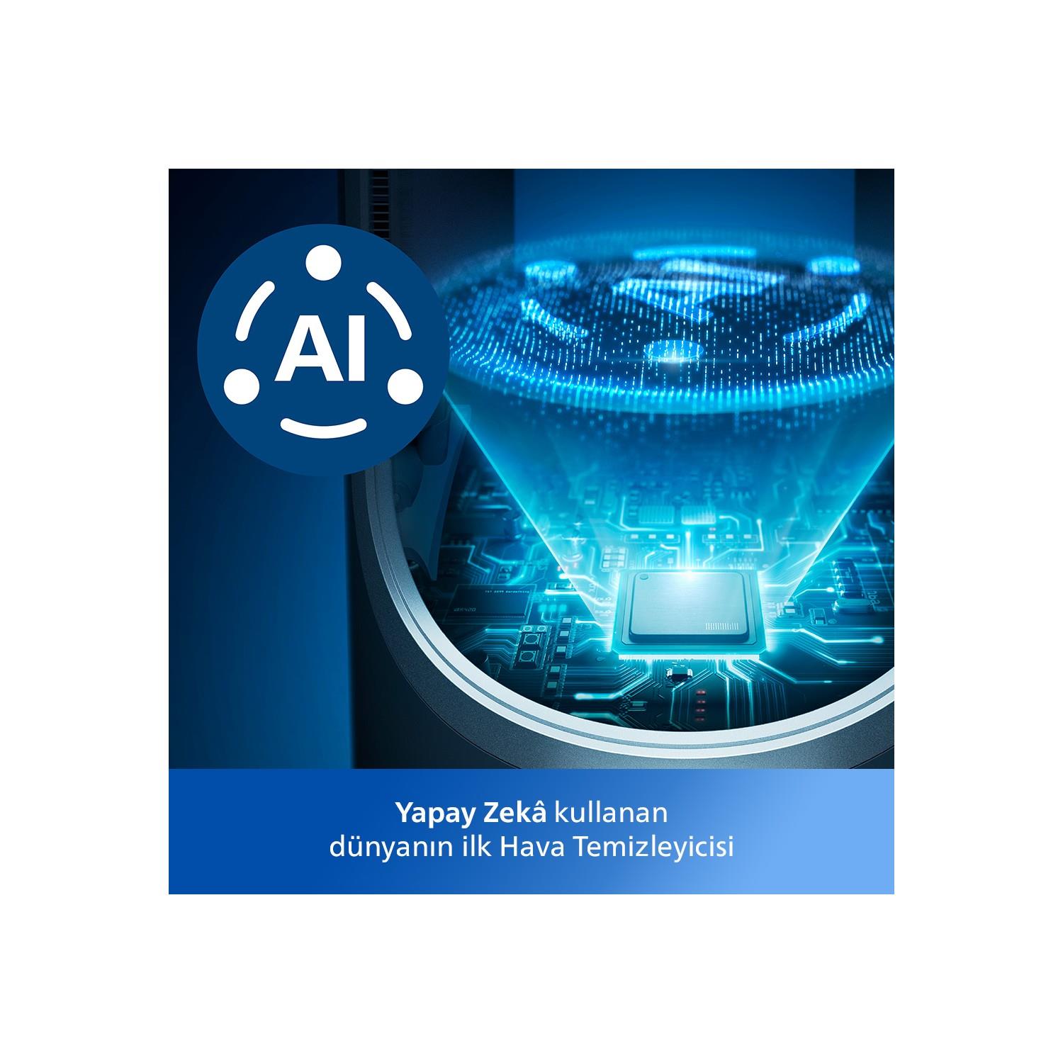 Philips AMF870/15 3'ü 1 Arada Isıtıcılı Hava Temizleme Cihazı