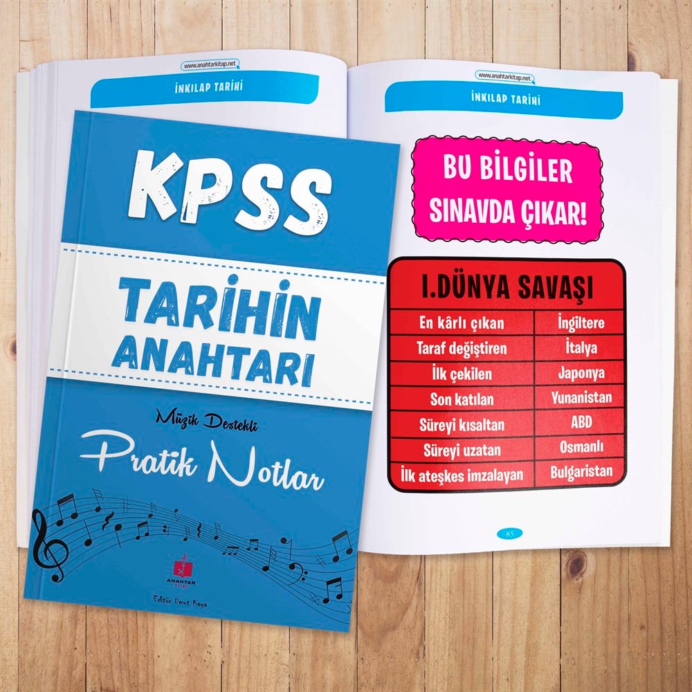 2022 KPSS Anahtar 6'lı Hafıza Teknikleriyle Müzik Destekli Set