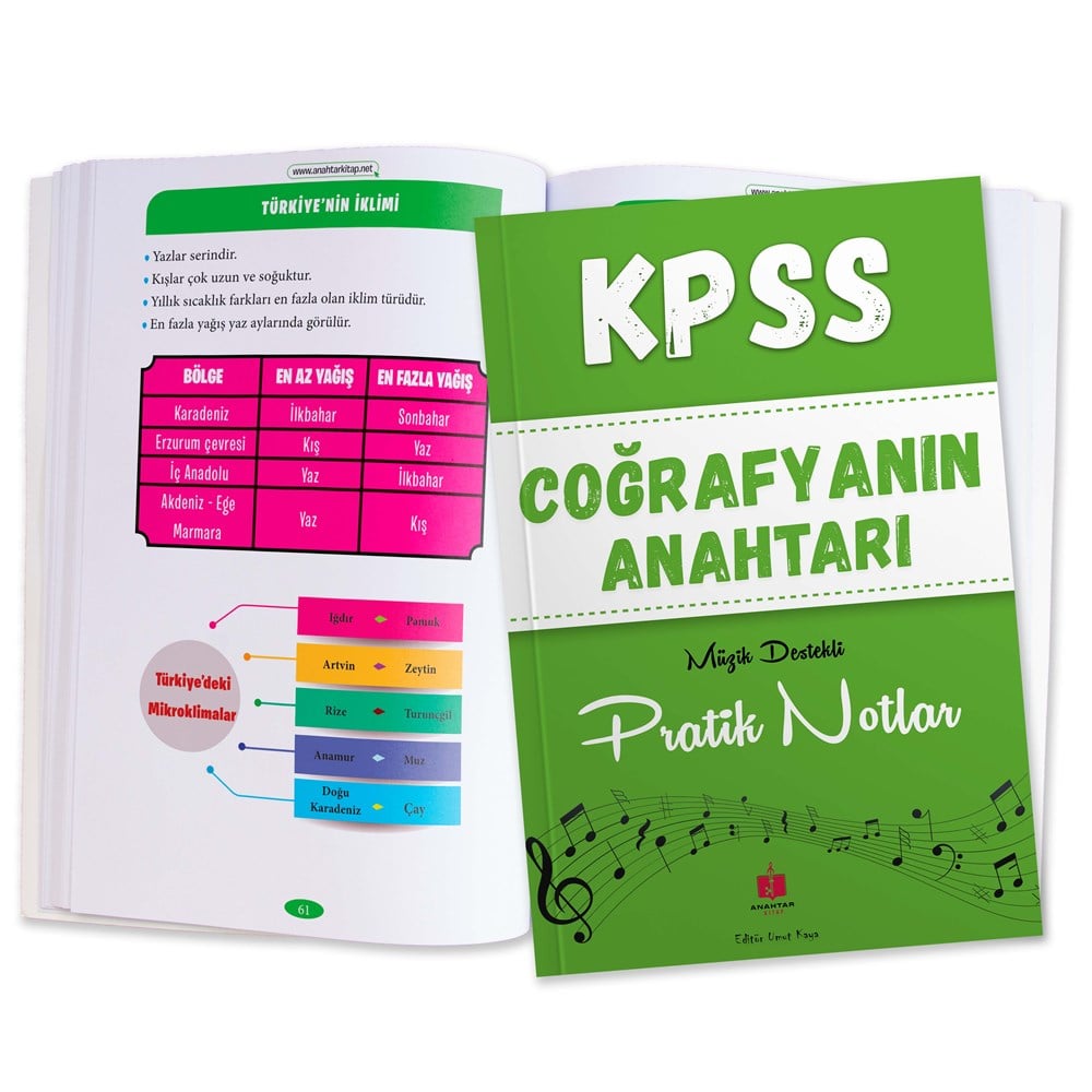 2022 KPSS Anahtar 6'lı Hafıza Teknikleriyle Müzik Destekli Set