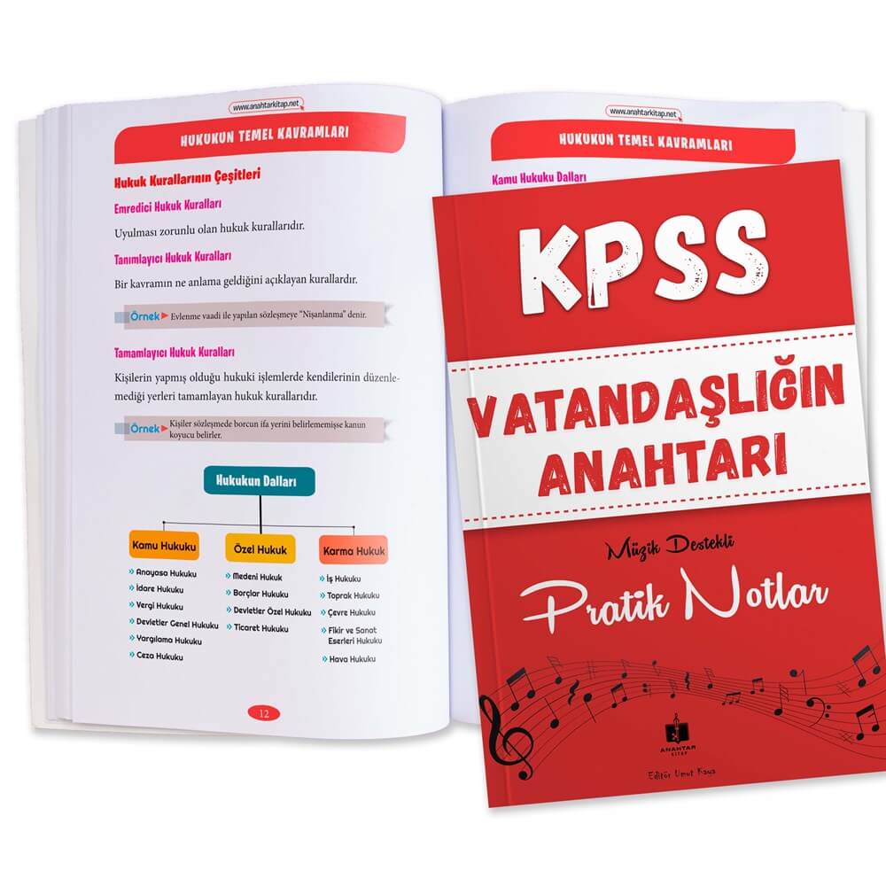 2022 KPSS Süper 6'lı Genel Kültür Müzik Destekli Pratik Notlar ve Soru Bankası Seti