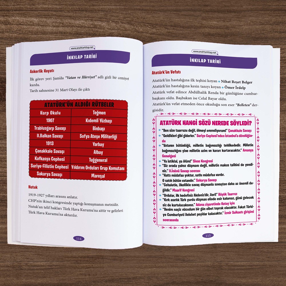 2022 KPSS'nin Anahtarı Süper İkili Hafıza Teknikleriyle Müzik Destekli Set