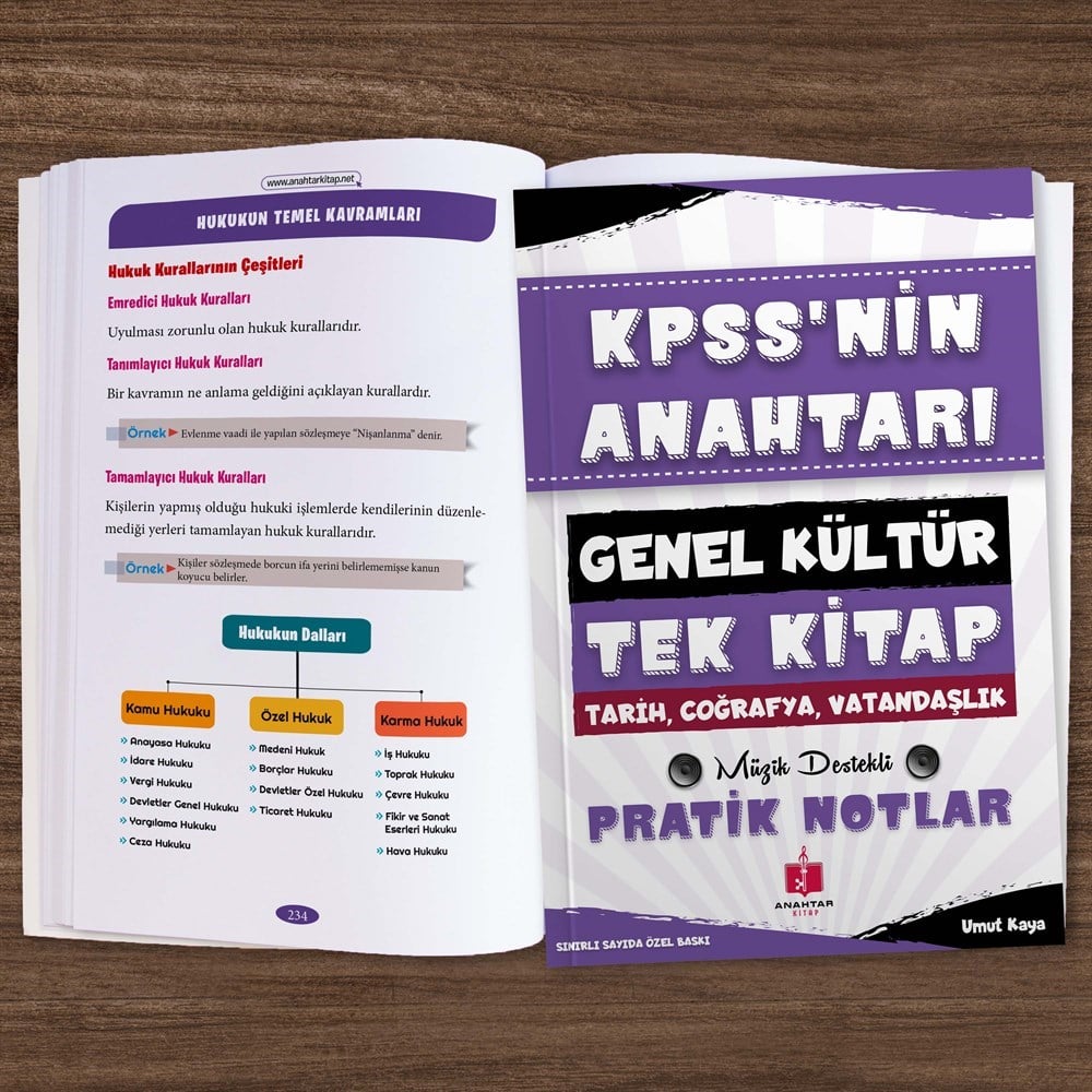 2022 KPSS'nin Anahtarı Süper İkili Hafıza Teknikleriyle Müzik Destekli Set