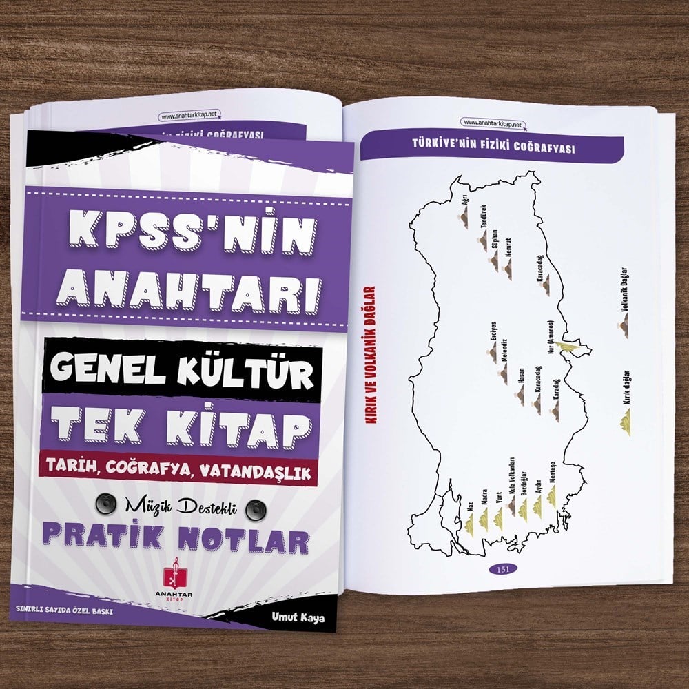 2022 KPSS'nin Anahtarı Süper İkili Hafıza Teknikleriyle Müzik Destekli Set